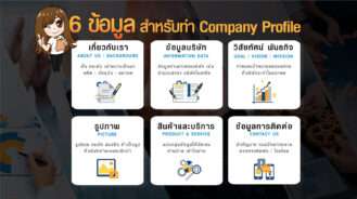6 ข้อมูล สำหรับใส่ใน Company Profile ใช้ได้กับทุกธุรกิจ