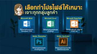 เลือกไฟล์ให้เหมาะ เจาะทุกกลุ่มลูกค้า